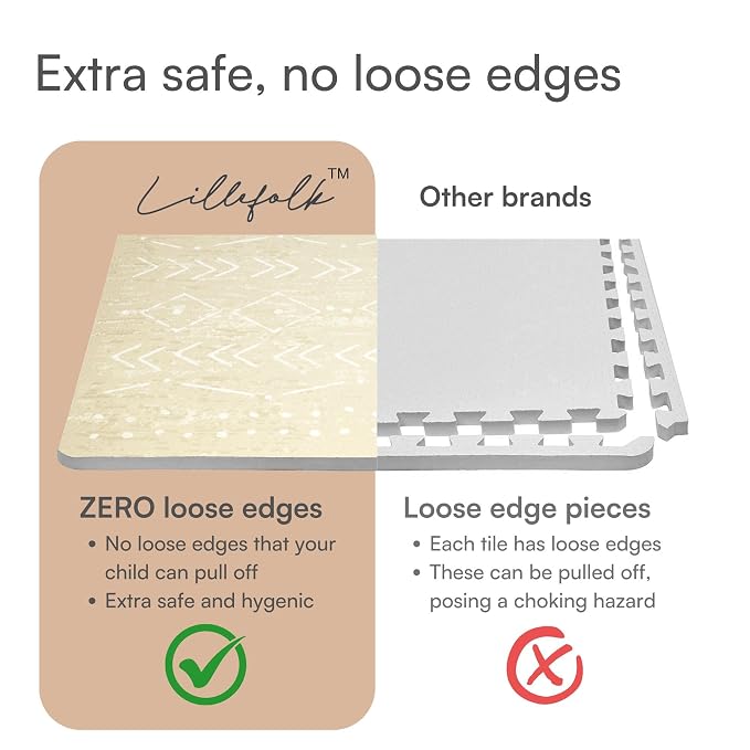 Lillefolk Baby Play Mat for Floor – 6x6ft Beige | Soft Non Toxic Premium EVA - Image 9