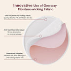 Momcozy Reusable Breast Pads 6 Count, Ultra Thin Washable Nursing Pads - Image 7
