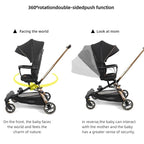 Lightweight Folding Stroller Wagon - Image 2