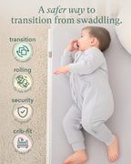 PurComfy Supersoft Baby Safe Sleep Sleepsuit, Zipper + Snap - Image 3