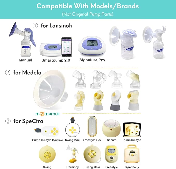 2 Count of 23mm Breast Pump Flanges Compatible - Image 6