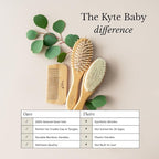 Kyte BABY Bamboo 3-Piece Brush Set - Image 3