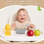 2 Pack Stainless Steel Baby Bowls - Image 3