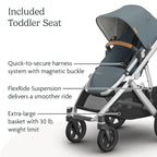 UPPAbaby Vista V3 Stroller - Image 5