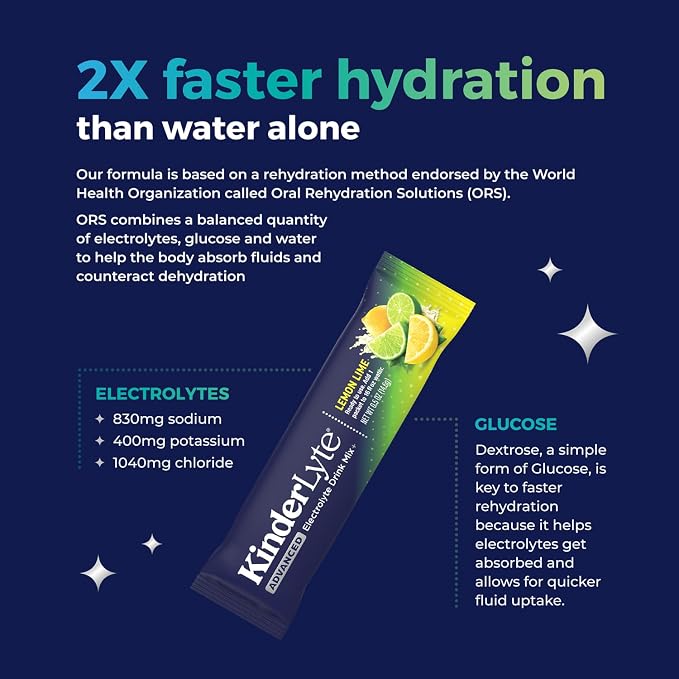 Kinderlyte Advanced Electrolyte Powder - Image 5