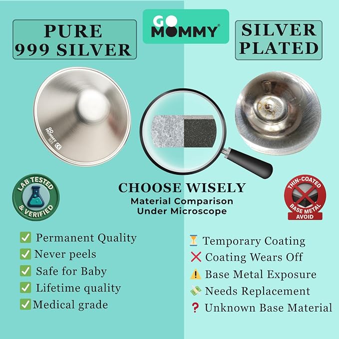 999 Pure Silver Nipple Shields for Breastfeeding Newborn & A Breastfeeding - Image 4