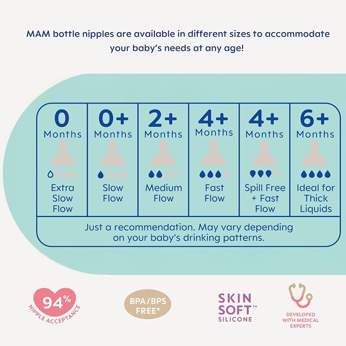 MAM Grow with Baby 15-Piece Gift Set, Newborn 0-4 Months, Anti-Colic Bottles - Image 9
