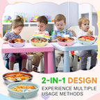 Nuogo 4 Pcs Stainless Steel Baby Suction Plates - Image 2