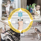 Swekid Child Safety Cabinet Locks Baby Profing - Image 6