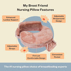 My Brest Friend Super Deluxe Nursing Pillow - Image 5