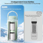 22oz Breast Milk Cooler Bottle, 360° Cooling - Image 4