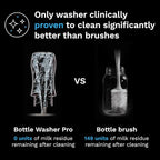 Baby Brezza Bottle Washer Pro - Image 3