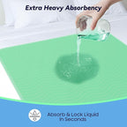 6 Pack 24” x 24” Extra Heavy Absorbency Washable Underpads, Waterproof Nursing - Image 3