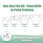 wegreeco Cloth Diapers 6 Pack - Image 5
