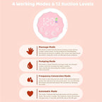 Electric Hands-Free Breast Pumps, Wearable Breast Pump - Image 4