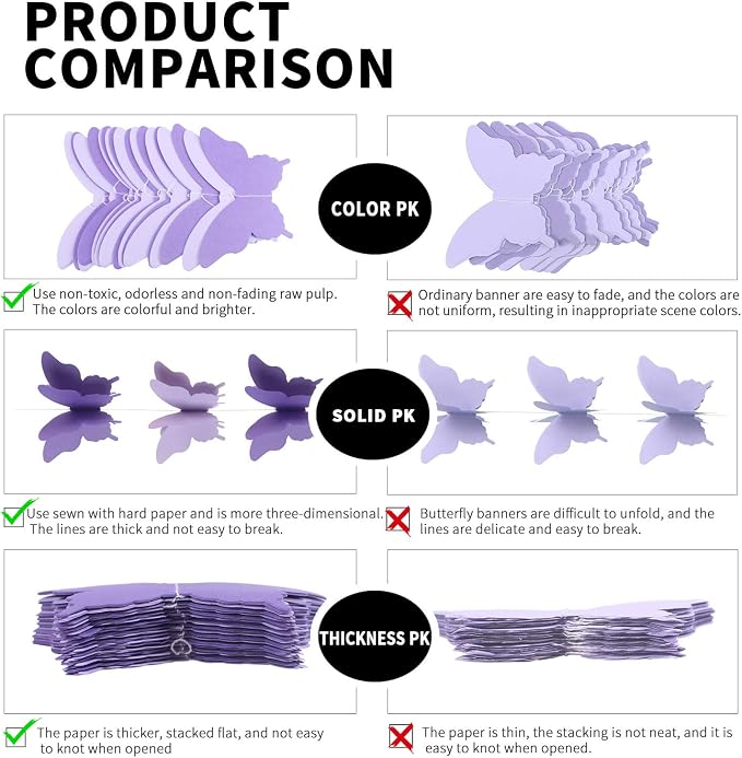Butterfly Banner Decorative Paper Garland - Image 2