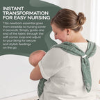 Itzy Ritzy Breastfeeding Boss Multi-Use Cover – A Nursing Cover, Car Seat Cover - Image 4