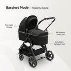 Mompush Wiz 2 in 1 Baby Stroller - Image 2