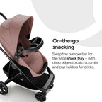 Mompush Wiz Pro 4-in-1 Baby Stroller - Image 5