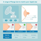 4PCS 20mm Breast Pump Flanges, Compatible - Image 5