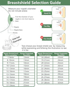 Breast Pump Parts Compatible - Image 3
