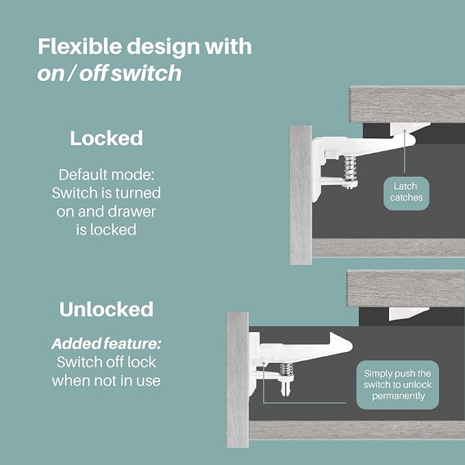 Inaya Cabinet Locks Child Safety Latches - Image 4