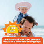 SwimZip Wide Brim Sun Hat | UPF 50+ Protection - Image 4