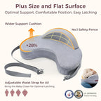 Momcozy Innovative Safety Fence Nursing Pillow - Image 6