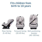Maxi-Cosi Pria Max 3-in-1 Convertible Car Seat, Infant to Toddler Car Seat - Image 2
