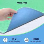 6 Pack 24” x 24” Extra Heavy Absorbency Washable Underpads, Waterproof Nursing - Image 4