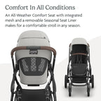 UPPAbaby Vista V3 Stroller - Image 4