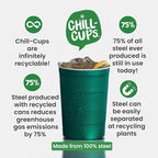 16 oz. Party Cups, Sturdy & Durable, Disposable and 100% Recyclable, Made in USA - Image 4