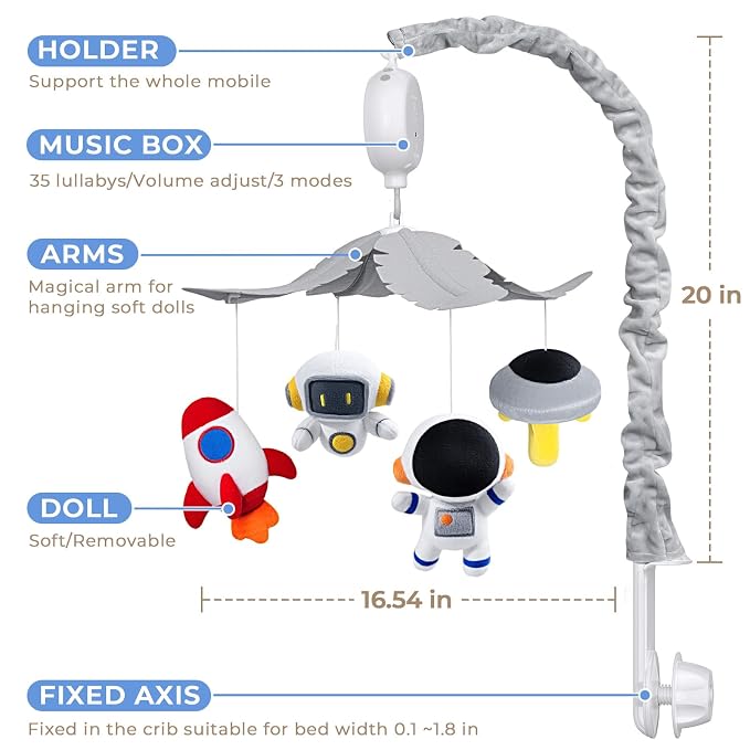 Feisike Space Crib Mobile, Spaceman Baby Mobile - Image 3