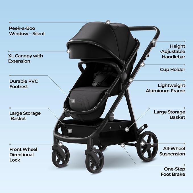 Mompush Meteor2 Baby Stroller 2-in-1 - Image 6