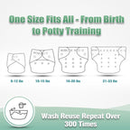 wegreeco Cloth Diapers 6 Pack - Image 3