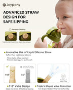 Sippy Cups for Toddlers 1-3, Spill Proof Weighted Straw Cup - Image 3