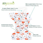 wegreeco Cloth Diapers 6 Pack - Image 2