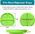 Silikong Suction Plate for Toddlers | BPA Free, 100% Food-Grade Silicone | - Image 5