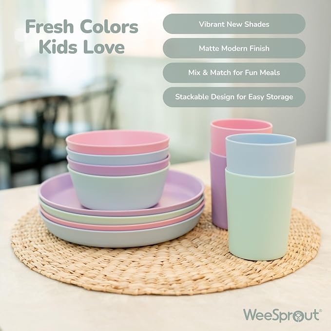 WeeSprout Bamboo Kids Bowls - Image 4