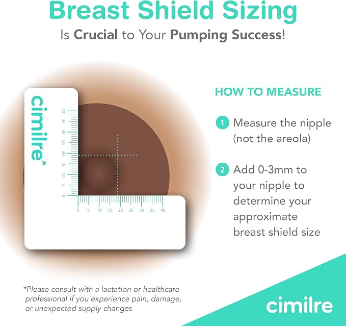 Cimilre 32MM Breast Shields, Spare & Replacement Breast Shields - Image 2