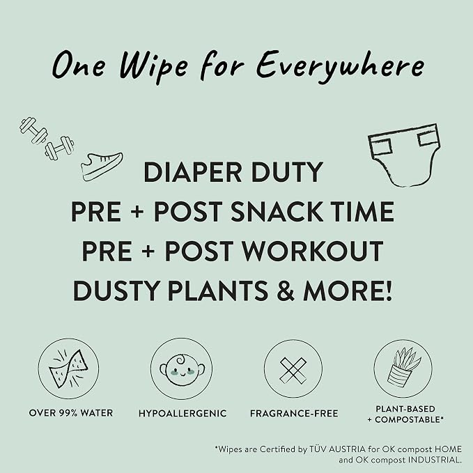 The Honest Company Clean Conscious Multi-Use Wipes Hypoallergenic and Unscented - Image 3