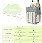 Maliton Changing Table Diaper Organizer - Image 9