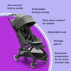 Bugaboo Butterfly Ultra-Compact Stroller - Image 4