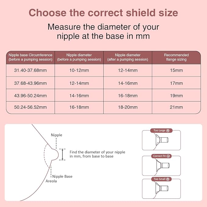 Flange Insert 19mm, Compatible - Image 5