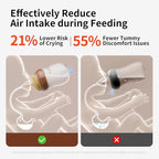Thyseed Glass Natural Anti-Colic Baby Bottles | Newborn Breast Like Nursing - Image 5