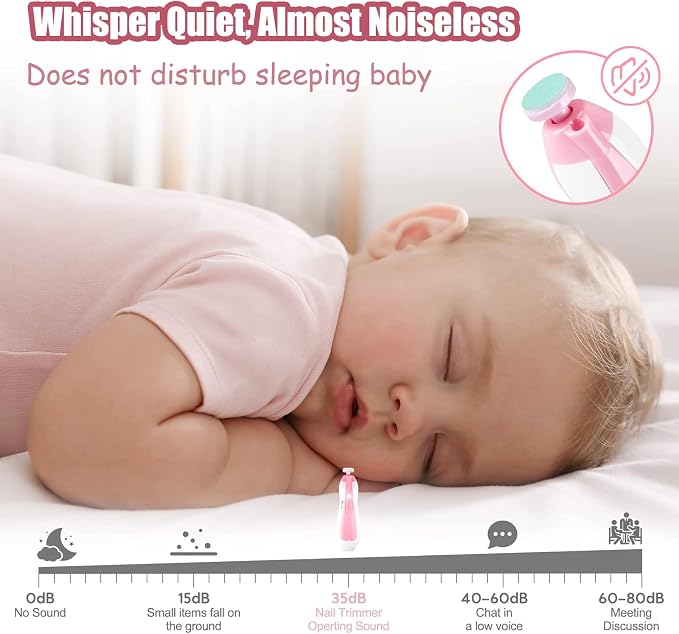 Baby Nail Trimmer Electric-12 in 1 Baby Nail Clippers Safe Baby Nail File Kit - Image 3