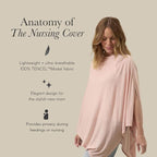 Solly Baby Nursing Cover, Ultra-Breathable, Lightweight Breastfeeding Cover-Up - Image 4