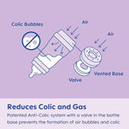 MAM Grow with Baby 15-Piece Gift Set, Newborn 0-4 Months, Anti-Colic Bottles - Image 4