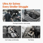 MAMAZING Lightweight Baby Travel Stroller - Image 9
