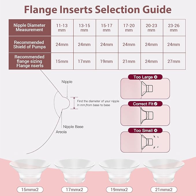 21mm Flange Inserts Compatible - Image 4